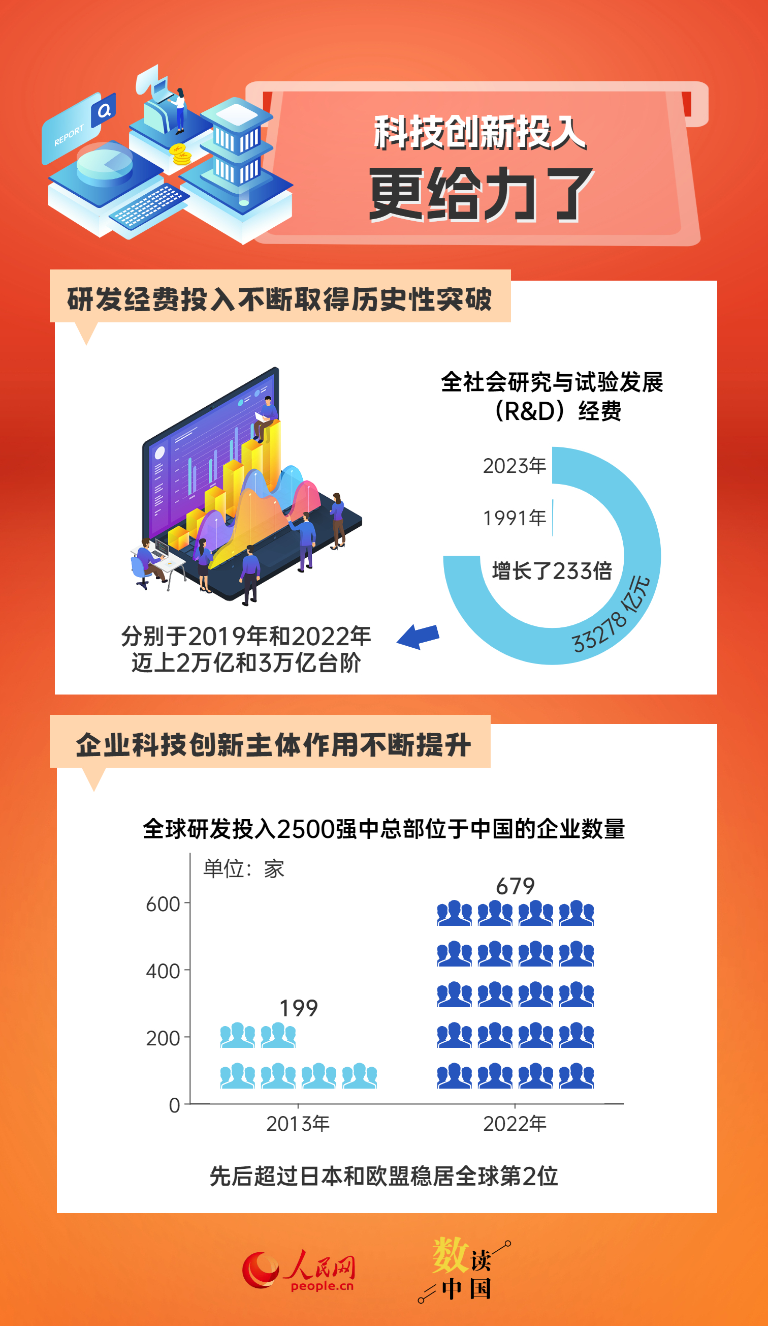 新澳精准资料免费提供267期,新澳精准资料免费提供，探索第267期的价值与深度