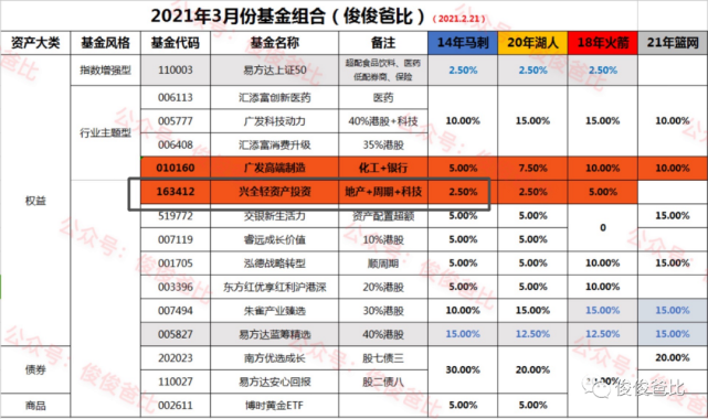 新澳门今晚开奖结果+开奖记录,新澳门今晚开奖结果及开奖记录分析