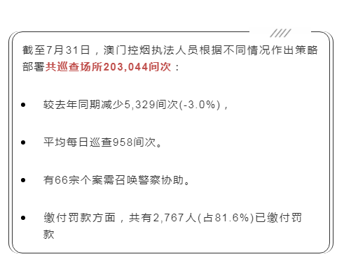 澳门一码精准必中,澳门一码精准必中，揭示违法犯罪的危害与警示