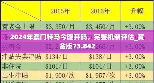 2024年澳门的资料热,揭秘澳门未来，2024年资料热展望