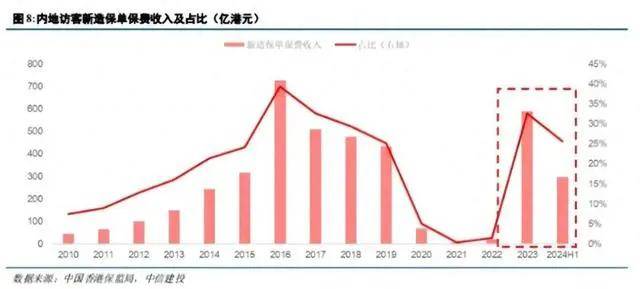 2024香港历史开奖记录,揭秘2024年香港历史开奖记录，数据与趋势分析