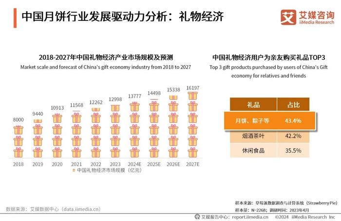 企业文化 第149页