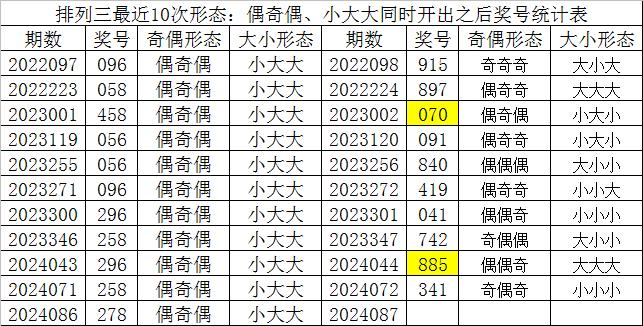 澳门一码一肖100准吗,澳门一码一肖100%准确预测的可能性探讨