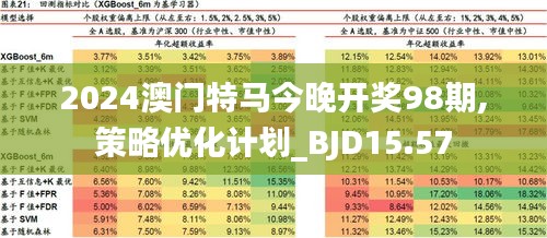 2024年今晚澳门特马,关于澳门特马未来的展望，2024年今晚澳门特马的新篇章