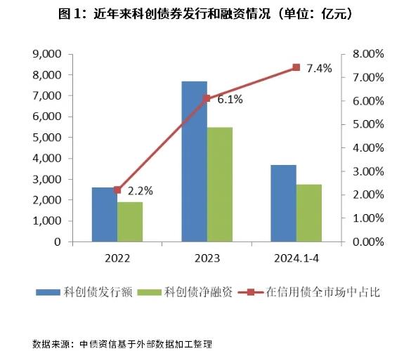 2024年新澳门天天开奖结果,揭秘澳门彩票市场，探索新澳门天天开奖结果背后的秘密与未来展望