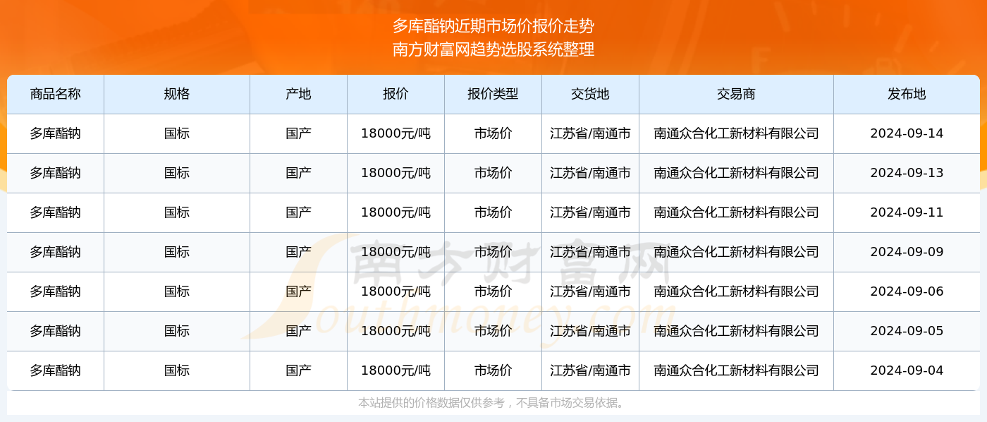 鞍前马后 第4页