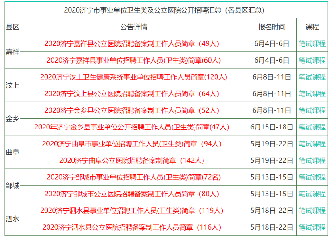 羊入虎口 第5页