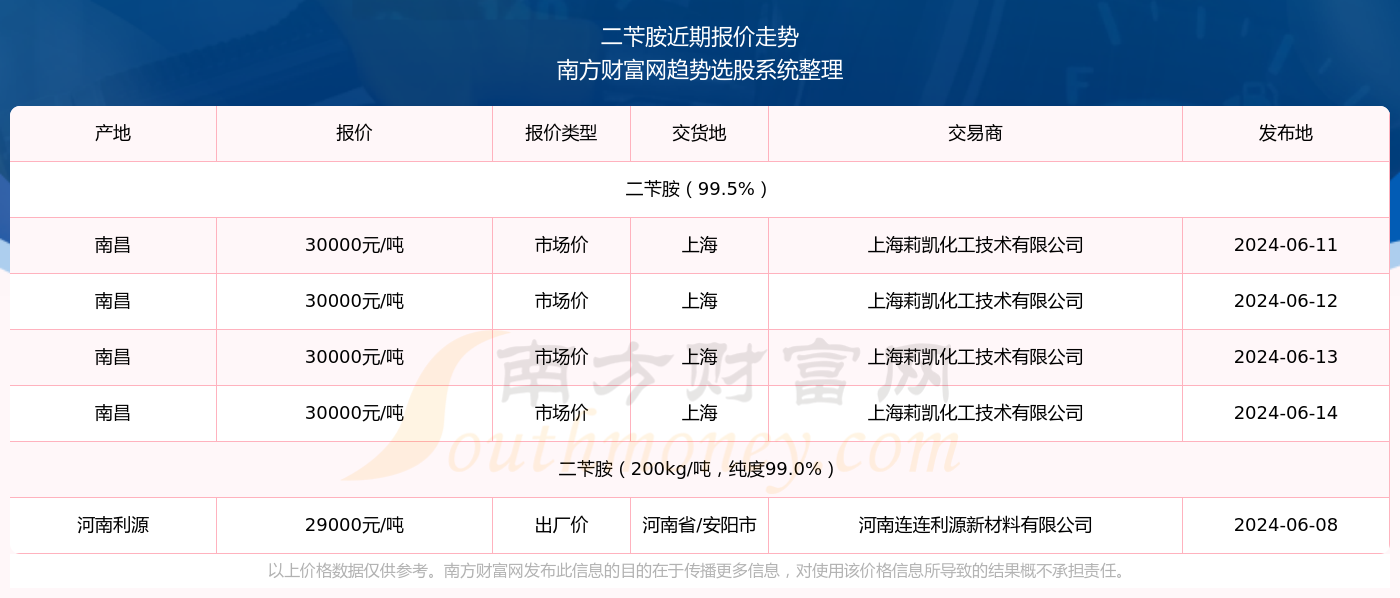 2024新澳最新开奖结果查询,新澳2024最新开奖结果查询，探索彩票开奖的奥秘与实时资讯获取