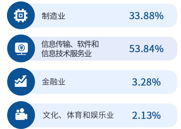 2023年最新资料免费大全,2023年最新资料免费大全——一站式获取优质资源的指南