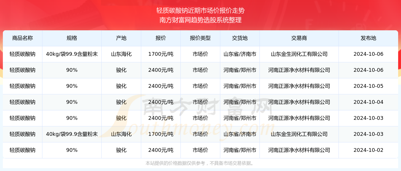 澳门六开奖结果2024开奖今晚,澳门六开奖结果2024年开奖今晚，探索彩票背后的文化魅力与期待