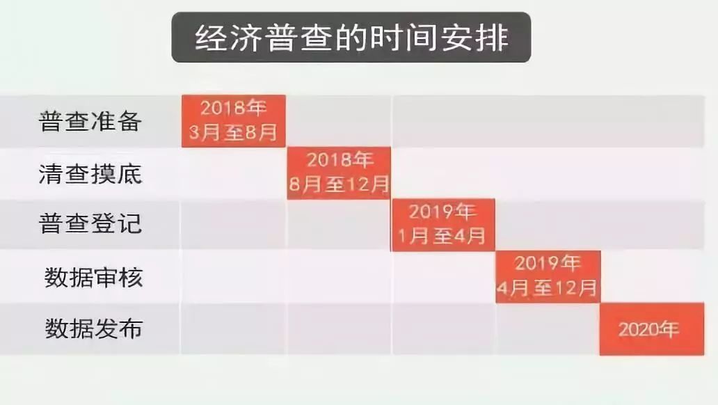 2024澳彩管家婆资料传真,揭秘澳彩管家婆资料传真，深入了解背后的秘密与趋势