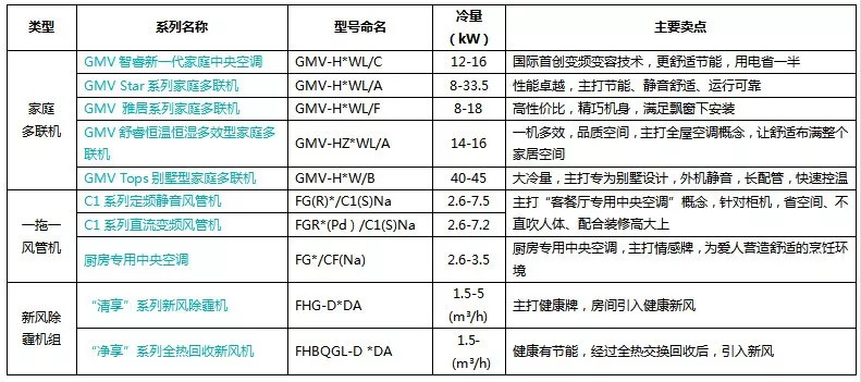 2024新澳免费资料大全, 2024新澳免费资料大全详解与应用指南