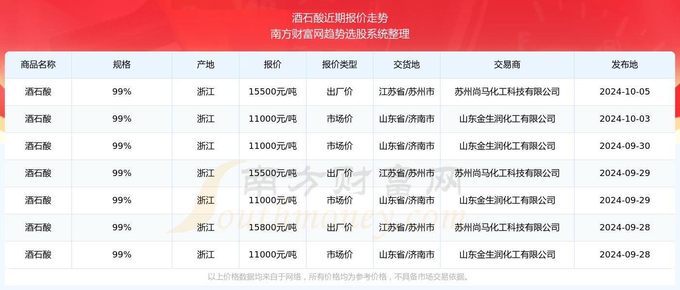 2024年新澳门开奖结果查询,探索新澳门开奖结果查询系统，预测与解析2024年的彩票热潮