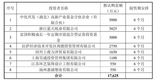 2025年1月12日 第7页