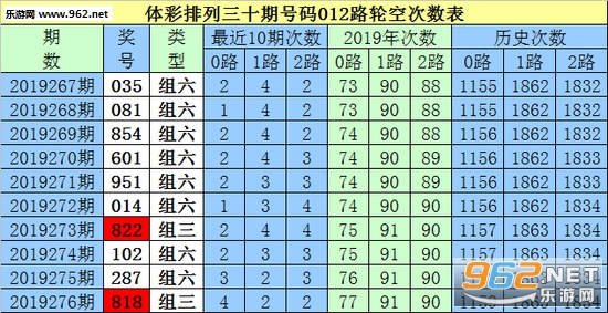 白小姐三肖三期必出一期开奖哩哩,白小姐三肖三期必出一期开奖哩哩——揭秘彩票神话与理性对待