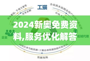 2024新奥免费看的资料,揭秘2024新奥免费观看资料，全方位指南与实用建议