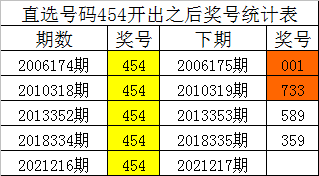 2025年1月14日 第9页