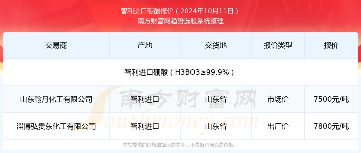 2024新奥历史开奖结果查询,揭秘2024新奥历史开奖结果查询系统，功能与操作指南