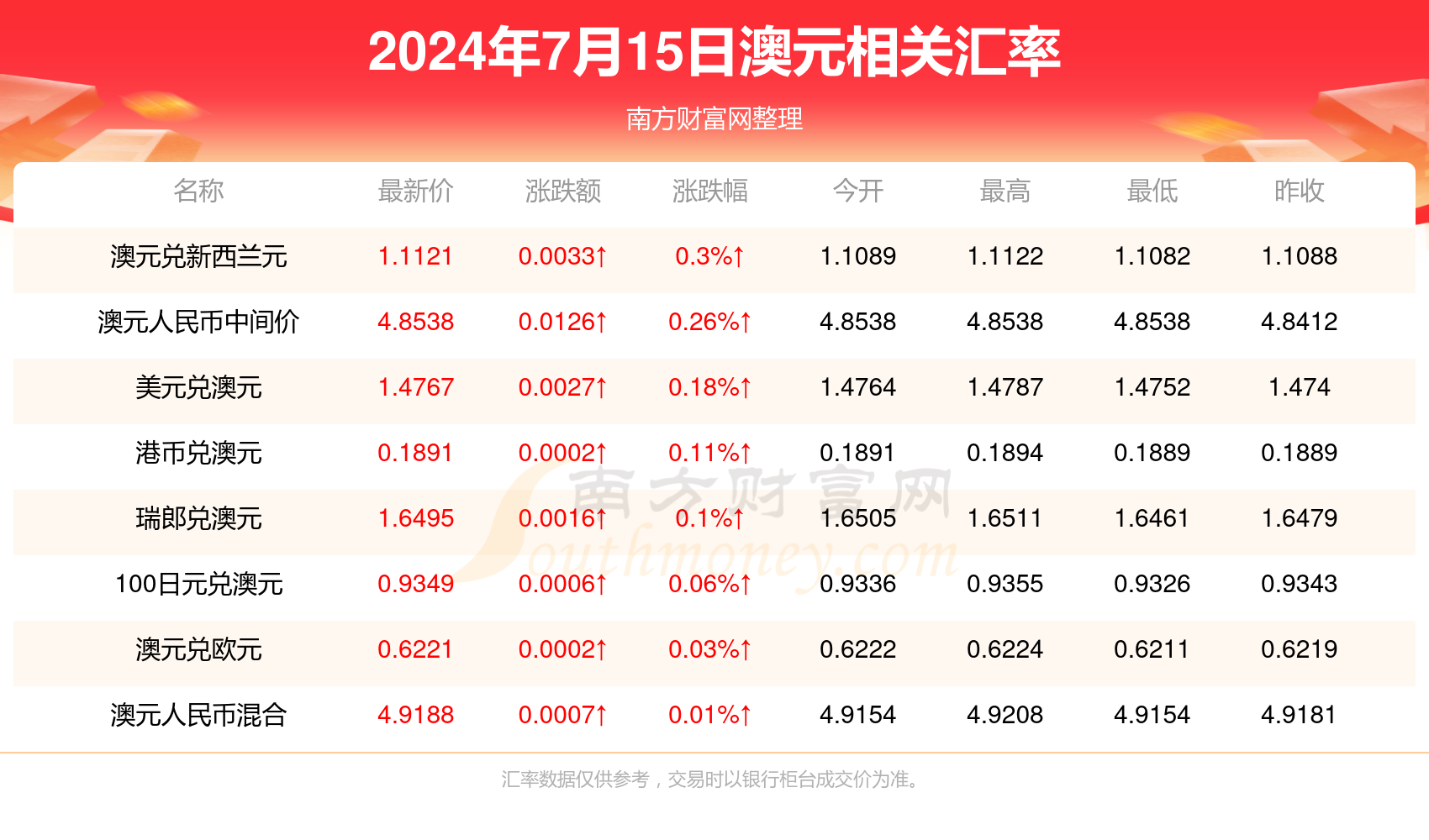 2025新澳历史开奖记录香港开,探索新澳历史开奖记录与香港开彩文化