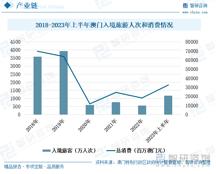 2025澳门今晚开什么澳门,澳门今晚的开彩结果预测与探讨——以2025年为背景