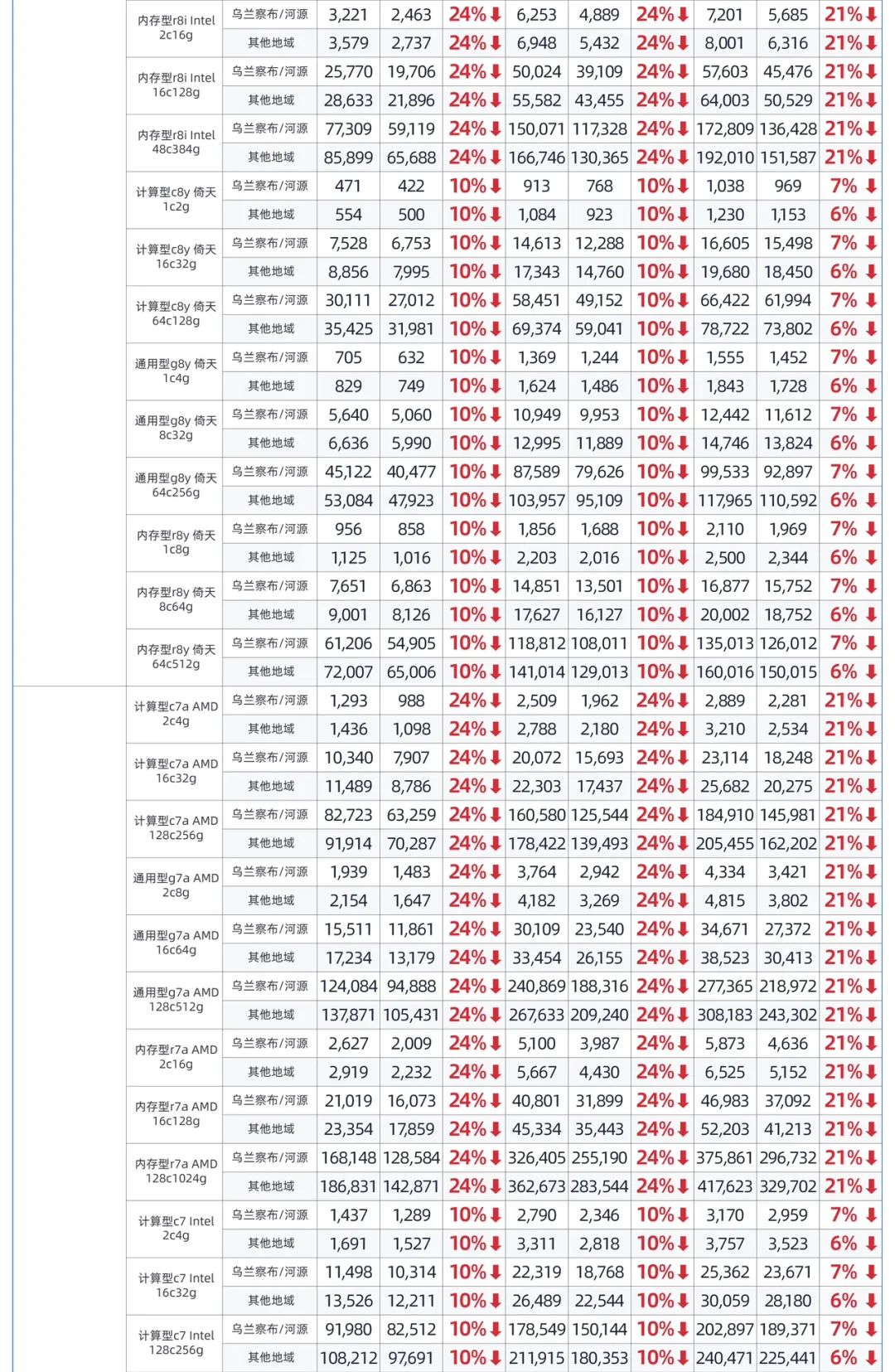 澳门一码一码100准确官方,澳门一码一码100准确官方——揭示背后的犯罪风险与挑战