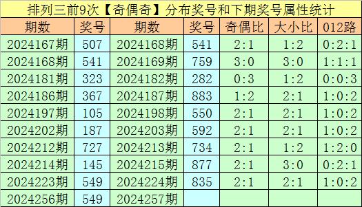 澳门一码一肖一恃一中354期,澳门一码一肖一恃一中，探索彩票背后的文化魅力与期待