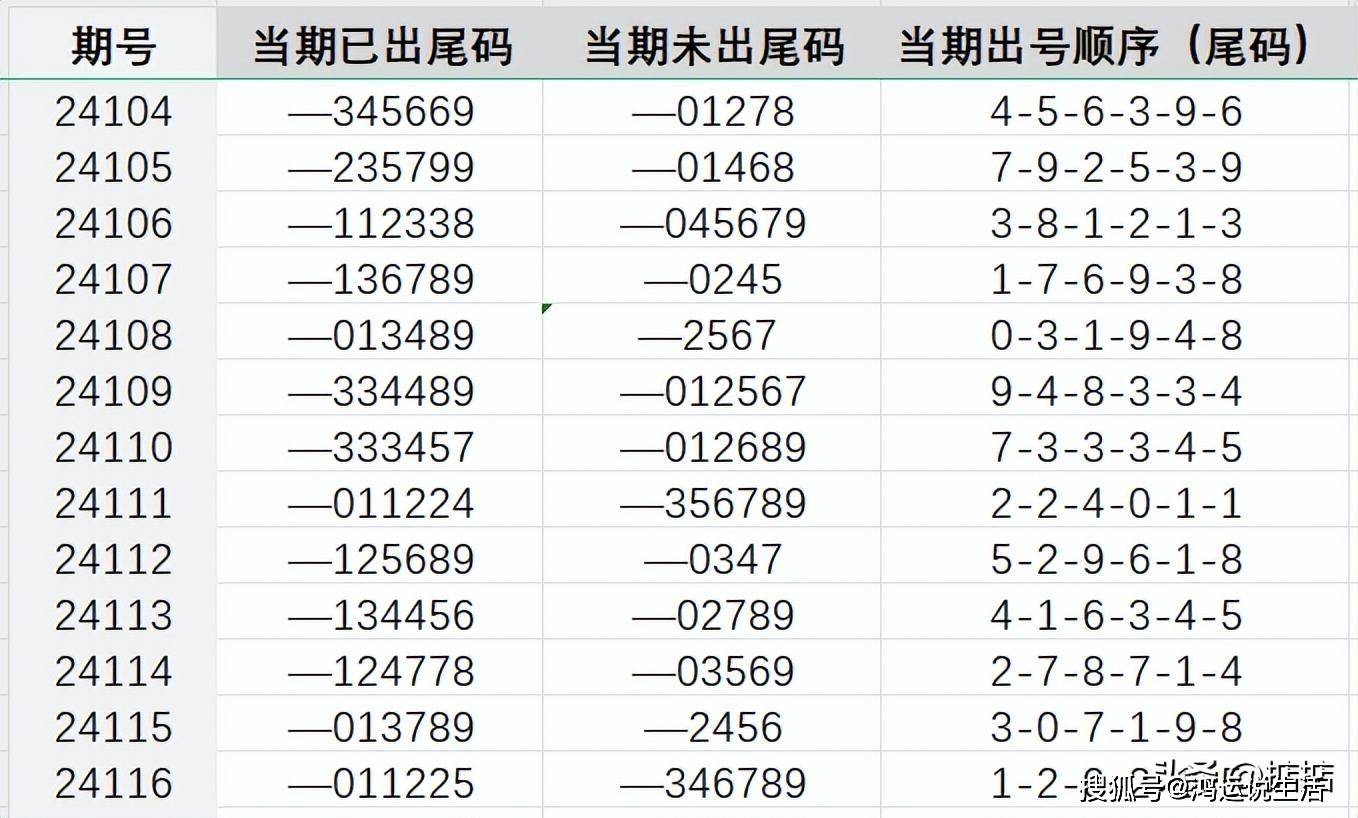 777778888王中王最新,探索数字背后的秘密，揭秘王中王的最新动向与成就——以数字777778888为核心视角