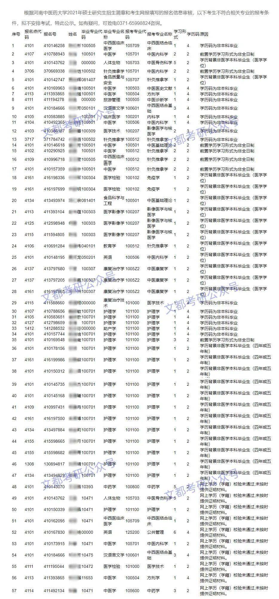 翻江倒海 第3页