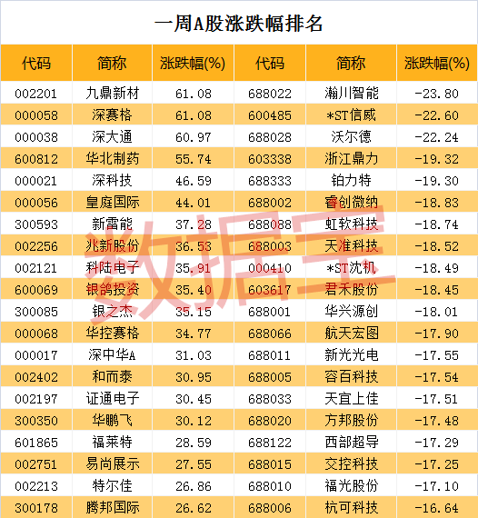 最准一尚一码100中特,探索最准一尚一码，揭秘数字背后的秘密与特殊意义