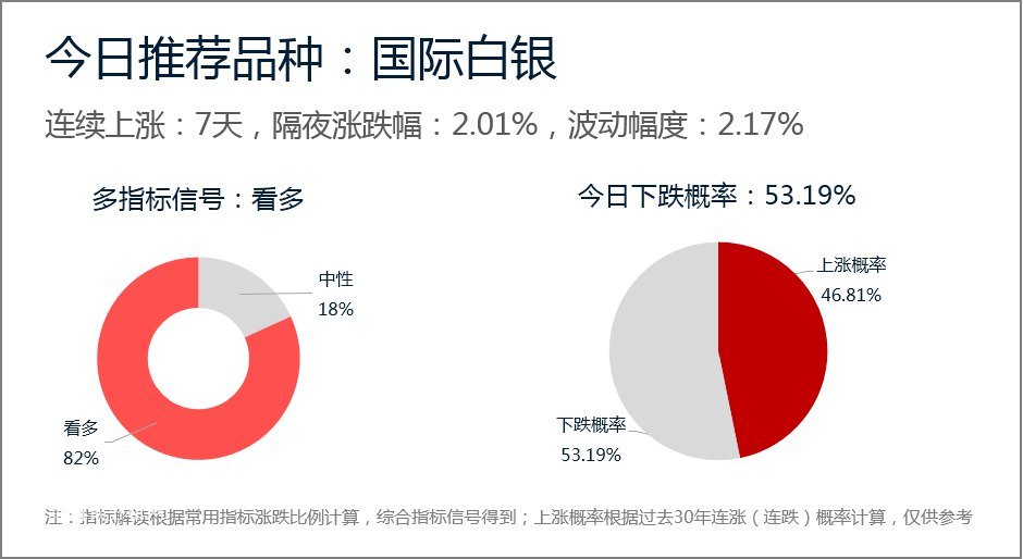 新澳今天最新资料2025年开奖,新澳最新资料与未来展望，2025年开奖展望分析