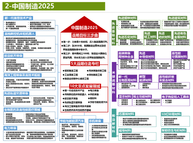 2025年管家婆的马资料50期,探索未来，揭秘2025年管家婆的马资料第50期预测分析