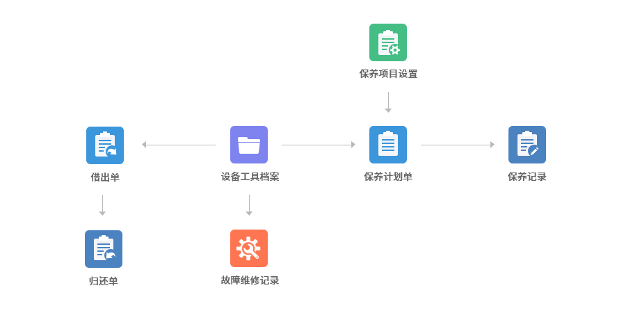 7777788888管家婆功能,深入理解7777788888管家婆功能，全面解析其特色与应用场景