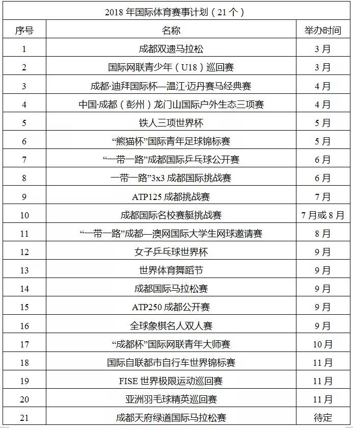 2025老澳门六今晚开奖号码,探索未来之幸运之门，2025年老澳门六今晚开奖号码展望