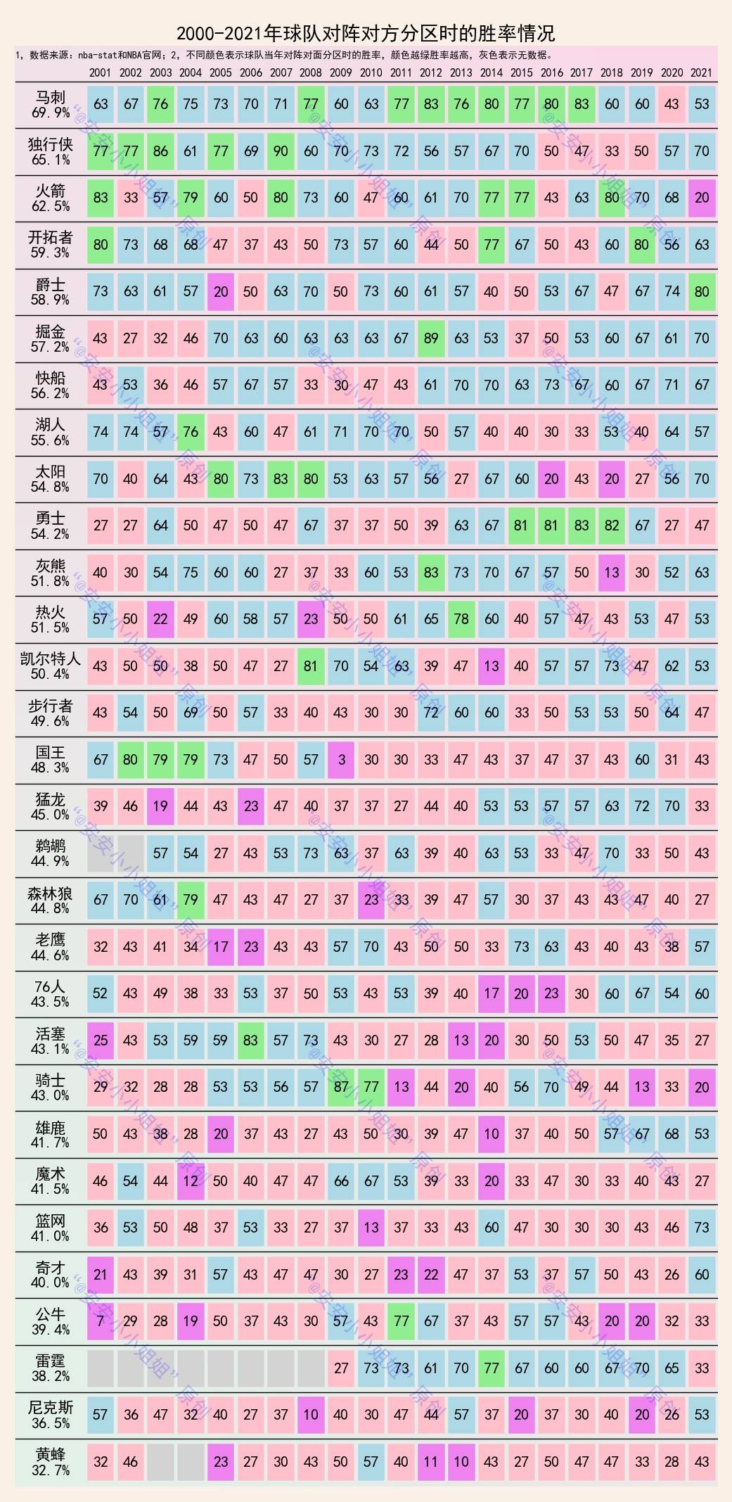 东成西就资料4肖八码,东成西就资料解析，肖八码的秘密