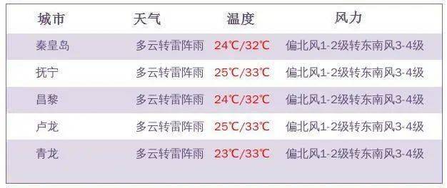 2025澳门马今晚开奖记录,澳门马今晚开奖记录——探寻未来的幸运之星