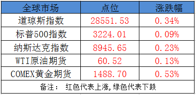 澳门三肖三码准100%,澳门三肖三码，揭秘一个百分之百准确的预测传奇