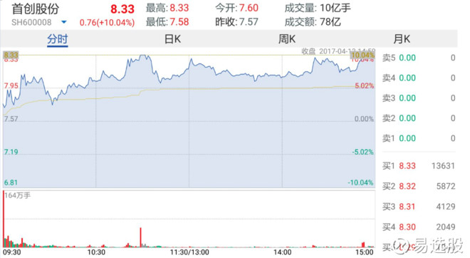 2025澳门特马今晚开奖097期,澳门特马今晚开奖097期，探索彩票背后的故事与期待