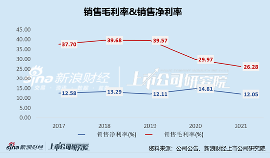 三肖三期必出特马,三肖三期必出特马，探索与解析