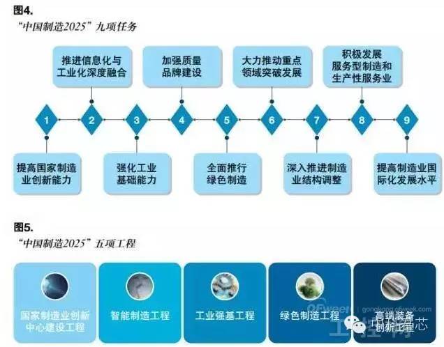 2025新澳资料免费大全, 2025新澳资料免费大全，探索、分享与利用