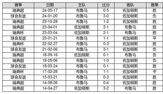 2025新奥彩开奖结果记录,揭秘新奥彩开奖结果记录，一场未来的幸运盛宴（XXXX年XX月XX日更新）