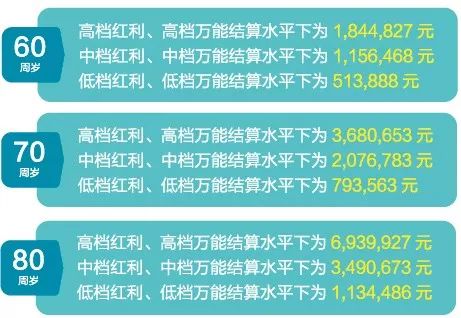 2O24澳彩管家婆资料传真,澳彩管家婆资料传真——探索未来的彩票世界（2024年展望）