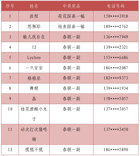 香港2025开奖日期表,香港2025年开奖日期表，探索彩票文化的魅力与机遇