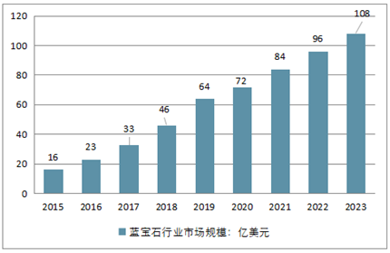 2025澳门正版开奖结果209,澳门正版开奖结果，探索与期待