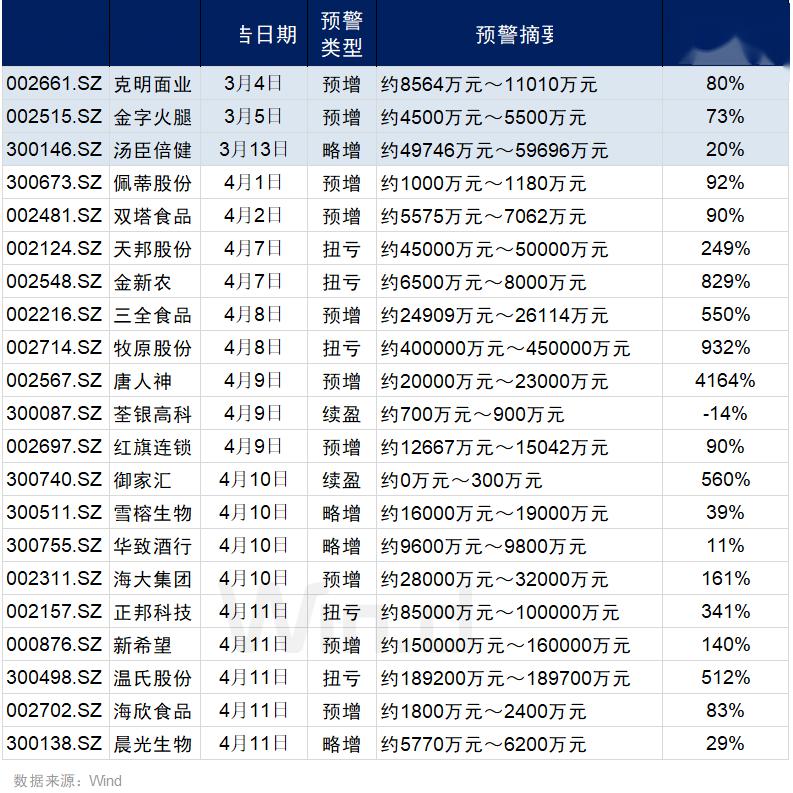 精准三肖三期内必中的内容,精准预测三肖三期内的内容，揭秘成功的秘诀