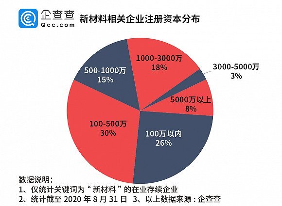 2025年新澳原料免费提供,新澳原料免费提供，未来产业生态的新篇章