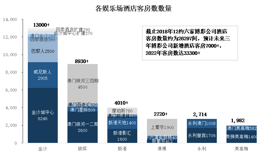 白茫茫 第3页