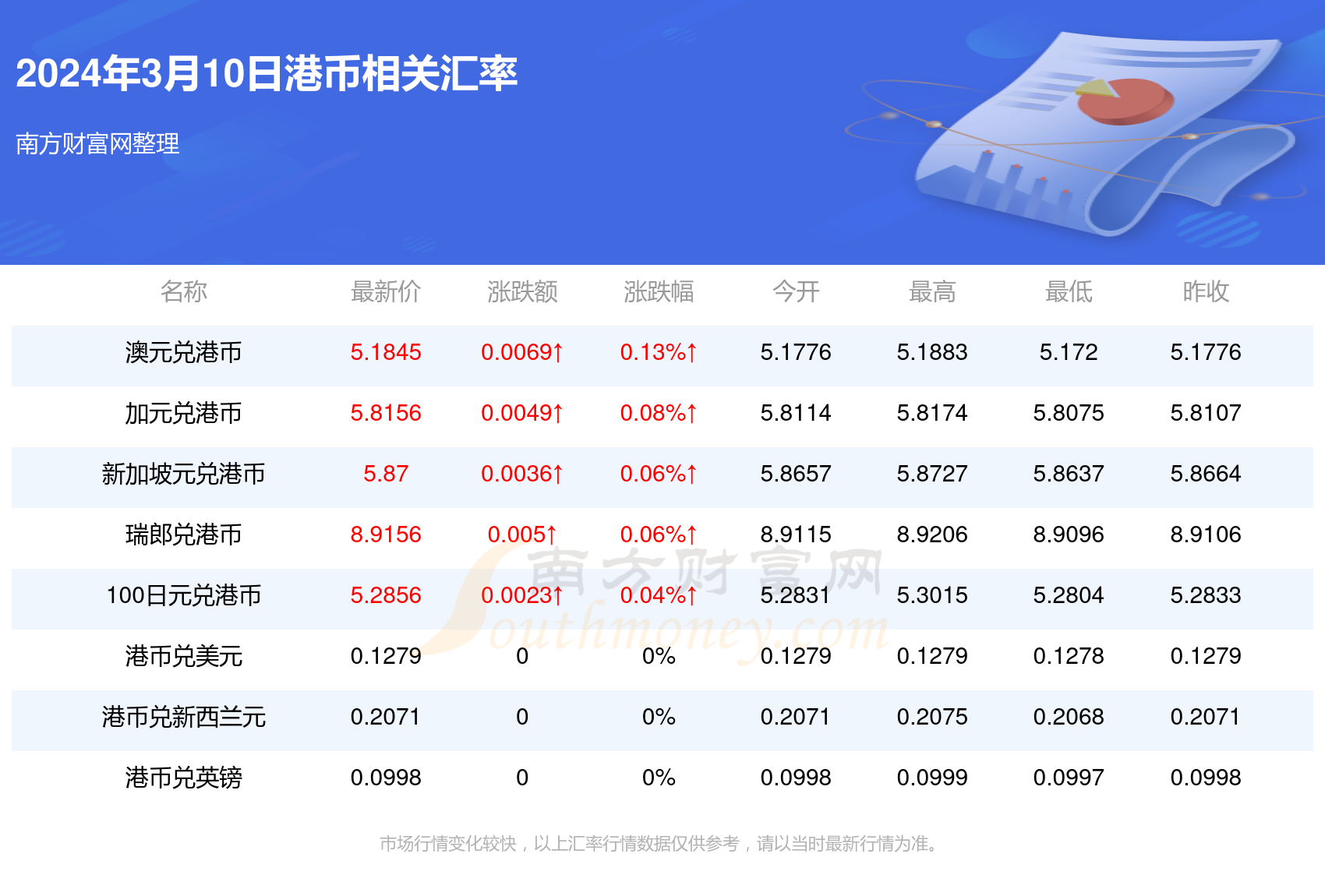 2025新澳历史开奖记录香港开,探索新澳历史开奖记录与香港开彩文化的交融