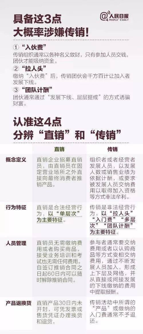 澳门一肖100准免费,澳门一肖100准免费——警惕背后的犯罪风险