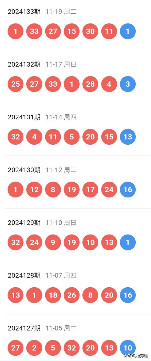 2025新澳开奖结果,探索未来，聚焦2025新澳开奖结果