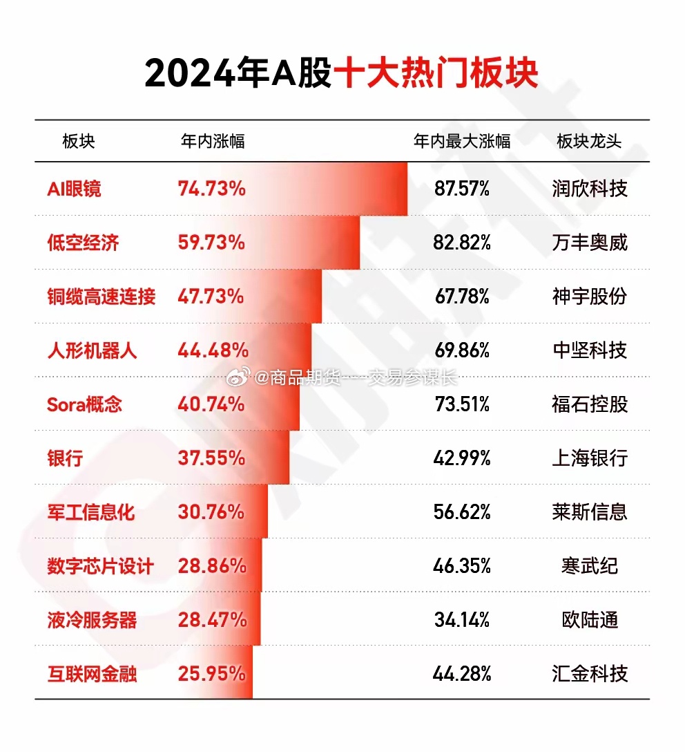 2025澳门天天开好彩大全?,澳门天天开好彩，探索未来的幸运之路（2025展望）